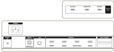 98" Samsung QP98R-8K LED, 7680x4320, LAN/WiFi, högtalare, Tizen SSSP7, 16/7#3