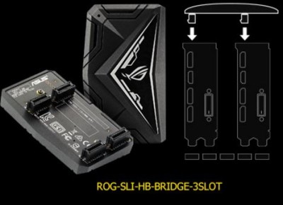 ROG SLI-brygga, Aura Sync RGB, 3 slot gap