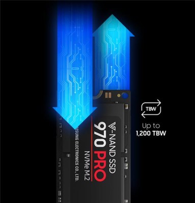 512 GB Samsung 970 PRO NVMe SSD, MLC, M.2#1