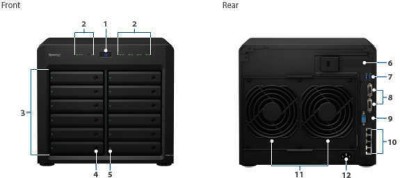 Synology DiskStation DS3617xs, 12-bay NAS, Intel Xeon Quad Core 2,2 GHz, 16 GB RAM#3