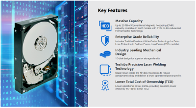20 TB Toshiba MG10 Enterprise Capacity, 7200 rpm, 512 MB cache SATA3#2