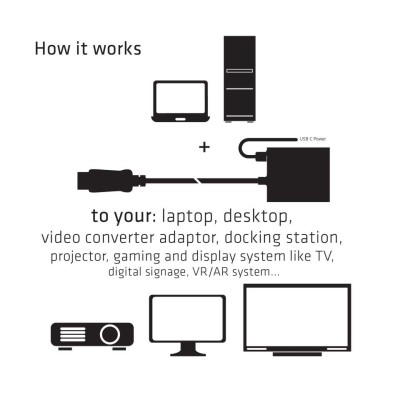 Adapter aktiv Club3D DisplayPort 1.4 till HDMI 2.1, 4K@120Hz HDR#5