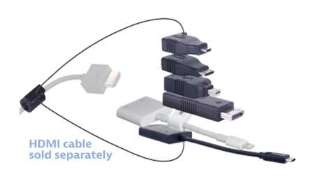 Adapterring Liberty AV Solutions, HDMI, MiniDP, DP, Lightning och USB-C