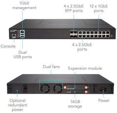 SonicWALL NSA2650 inkl. Total Secure Advanced Edition 1 år#2