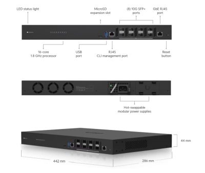 Ubiquiti EdgeRouter Infinity, 8x10GbE SFP+, 1x1GbE LAN#5
