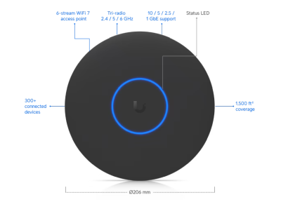 Ubiquiti Networks UniFi 7 Pro XG Black, Tri-band WiFi 7, 2x2 MU-MIMO/band (6 strömmar totalt), 10GbE LAN, PoE+ - Svart#7