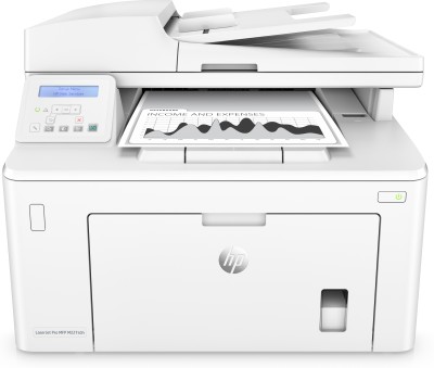 HP LaserJet Pro MFP M227sdn, skrivare + scanner + kopiator, 28 ppm, duplex, 1200 dpi, USB/LAN