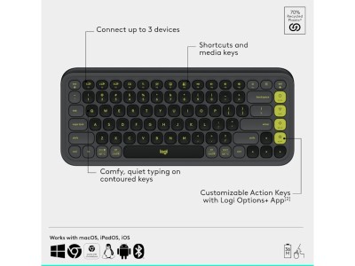 Logitech POP Icon Combo - Grafitgrå/Grön#5