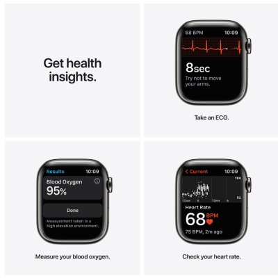 Apple Watch Series 7 GPS + Cellular 41mm Rostfri stålboett med Milaneselänk - Grafit#2