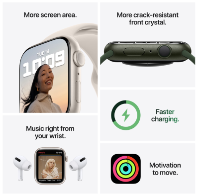 Apple Watch Series 7 GPS + Cellular 41mm Rostfri stålboett med Milaneselänk - Grafit#3