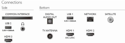 70" Philips 70PUS8108/12 Smart-TV, UHD/4K, HDR10+, 3-sidig Ambilight#6