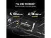 1 TB Corsair MP600 Micro SSD, M.2 2242 NVMe PCIe 4.0#3