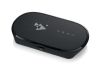 Hyra Trådlös 3G/4G-router Zyxel WAH7601 LTE, 150 Mbps, WiFi 4, batteri, SIM-slot#1