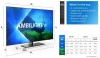 77" Philips 77OLED808/12 OLED Smart-TV, UHD/4K, 120Hz Gaming TV, Google TV, 3-sidig Ambilight#2