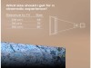 65" Samsung QN900C Neo QLED 8K Smart-TV, HDR10+, Infinity Screen#7